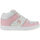 Obuća Žene
 Modne tenisice DC Shoes Manteca 4 mid ADJS100147 WHITE/PINK (WPN) Bijela