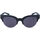 Satovi & nakit Žene
 Sunčane naočale Calvin Klein Jeans - ckj785s Crna