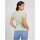 Odjeća Žene
 Majice / Polo majice Guess W2GI11 K46D1 Zelena