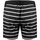 Odjeća Muškarci
 Kupaći kostimi / Kupaće gaće Karl Lagerfeld KL22MBM04 | Stripes Crna