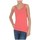 Odjeća Žene
 Majice kratkih rukava Wrangler Essential Ružičasta