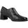 Obuća Žene
 Derby cipele & Oksfordice Pitillos 1685P Crna
