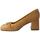 Obuća Žene
 Derby cipele & Oksfordice Pedro Miralles  Smeđa