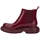Obuća Žene
 Čizme Melissa Botas Step Boot - Red Bordo