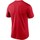 Odjeća Muškarci
 Majice kratkih rukava Nike  Crvena