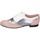 Obuća Žene
 Derby cipele & Oksfordice Pollini BE356 Ružičasta