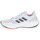 Obuća Muškarci
 Running/Trail adidas Performance PUREBOOST 22 H.RDY Bijela