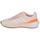 Obuća Žene
 Running/Trail adidas Performance RUNFALCON 3.0 W Ružičasta