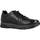Obuća Muškarci
 Derby cipele & Oksfordice Imac 253248I Crna