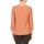 Odjeća Žene
 Majice dugih rukava Color Block 3214723 Koraljna