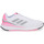 Obuća Žene
 Running/Trail adidas Originals STARTYOURRUN Bijela