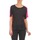 Odjeća Žene
 Majice kratkih rukava American Retro CAROLE Crna / Ružičasta