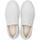 Obuća Žene
 Balerinke i Mary Jane cipele Vagabond Shoemakers  Bijela
