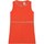 Odjeća Djevojčica Duge haljine MICHAEL Michael Kors R12151 Crvena