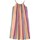 Odjeća Djevojčica Duge haljine Marc Jacobs W12438 Višebojna
