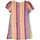 Odjeća Djevojčica Duge haljine Marc Jacobs W12441 Višebojna