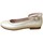 Obuća Djevojčica Balerinke i Mary Jane cipele Yowas 27063-24 Bijela