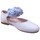 Obuća Djevojčica Balerinke i Mary Jane cipele Yowas 27054-24 Plava