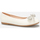 Obuća Žene
 Balerinke i Mary Jane cipele La Modeuse 65573_P151519 Bijela