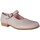 Obuća Djevojčica Balerinke i Mary Jane cipele Colores 27484-18 Ružičasta