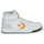 Obuća Muškarci
 Visoke tenisice Converse PRO BLAZE V2 FALL TONE Bijela / žuta