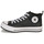 Obuća Muškarci
 Visoke tenisice Converse CHUCK TAYLOR ALL STAR MALDEN STREET BOOT Crna