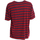 Odjeća Žene
 Majice dugih rukava Eleven Paris 17S1TS296-M153 Crvena