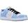 Obuća Žene
 Modne tenisice DC Shoes MANTECA 4 Plava