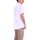 Odjeća Muškarci
 Košulje dugih rukava Moschino 0220 2035 Bijela