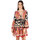Odjeća Žene
 Kratke haljine Isla Bonita By Sigris Kratka Haljina Crvena