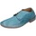 Obuća Žene
 Derby cipele & Oksfordice Moma BC45 1AS443-NAC Plava
