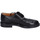 Obuća Muškarci
 Derby cipele & Oksfordice Bruno Verri BC300 102 Crna