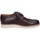 Obuća Muškarci
 Derby cipele & Oksfordice Bruno Verri BC528 Smeđa