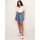 Odjeća Žene
 Bermude i kratke hlače La Modeuse 67283_P156288 Plava