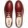 Obuća Žene
 Derby cipele & Oksfordice Pikolinos Baza Crvena