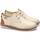 Obuća Žene
 Derby cipele & Oksfordice Pikolinos Baza Bijela