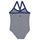 Odjeća Djevojčica Jednodijelni kupaći kostimi Petit Bateau MADOC Plava