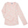 Odjeća Djevojčica Pidžame i spavaćice Petit Bateau MANOEL Ružičasta