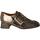 Obuća Žene
 Derby cipele & Oksfordice Dura & Dura  Siva