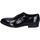 Obuća Muškarci
 Derby cipele & Oksfordice Eveet EZ131 Crna
