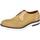 Obuća Muškarci
 Derby cipele & Oksfordice Eveet EZ176 žuta