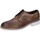 Obuća Muškarci
 Derby cipele & Oksfordice Eveet EZ306 Smeđa