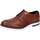 Obuća Muškarci
 Derby cipele & Oksfordice Eveet EZ320 Smeđa