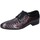 Obuća Muškarci
 Derby cipele & Oksfordice Eveet EZ325 Crna