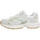 Obuća Muškarci
 Modne tenisice Date Date Sneakers Sn 23 Collection Velours Toile Homme White Bijela