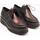 Obuća Žene
 Derby cipele & Oksfordice Lince  Crna