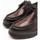 Obuća Žene
 Derby cipele & Oksfordice Lince  Crna