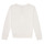 Odjeća Djevojčica Sportske majice Polo Ralph Lauren BEARCNFLEECE-KNIT SHIRTS-SWEATSHIRT Ivory