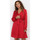 Odjeća Žene
 Haljine La Modeuse 69014_P160898 Crvena