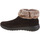Obuća Žene
 Polučizme Skechers On The Go Joy-Savvy Smeđa